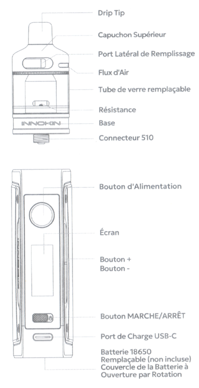Mode d'emploi Z80 Nex