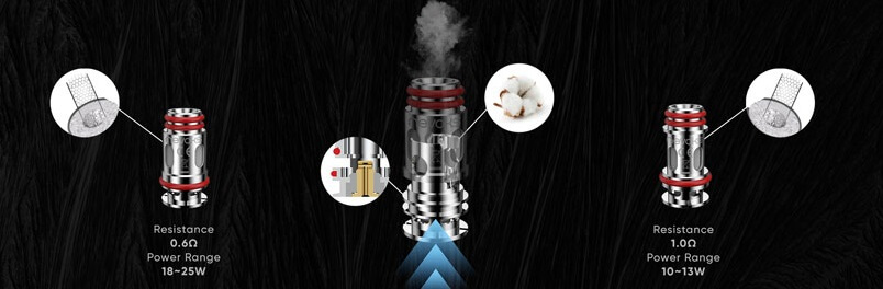 resistances spl nevoks