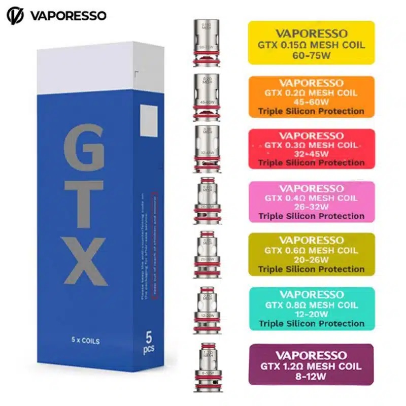 résistances GTX Vaporesso