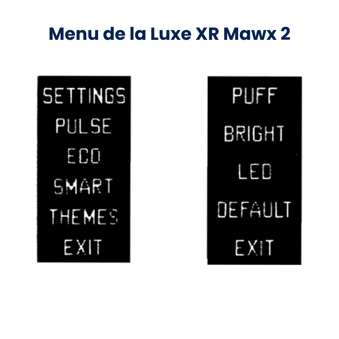 Comprendre les paramètres de la luxe-xr-max-2