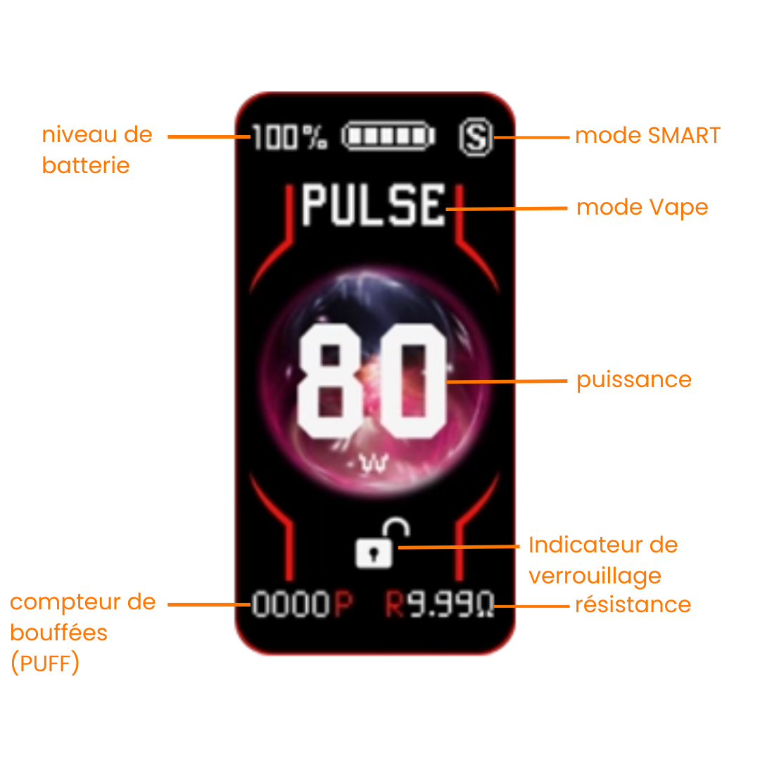 Ecran-LuxeXR-Max2-Vaporesso