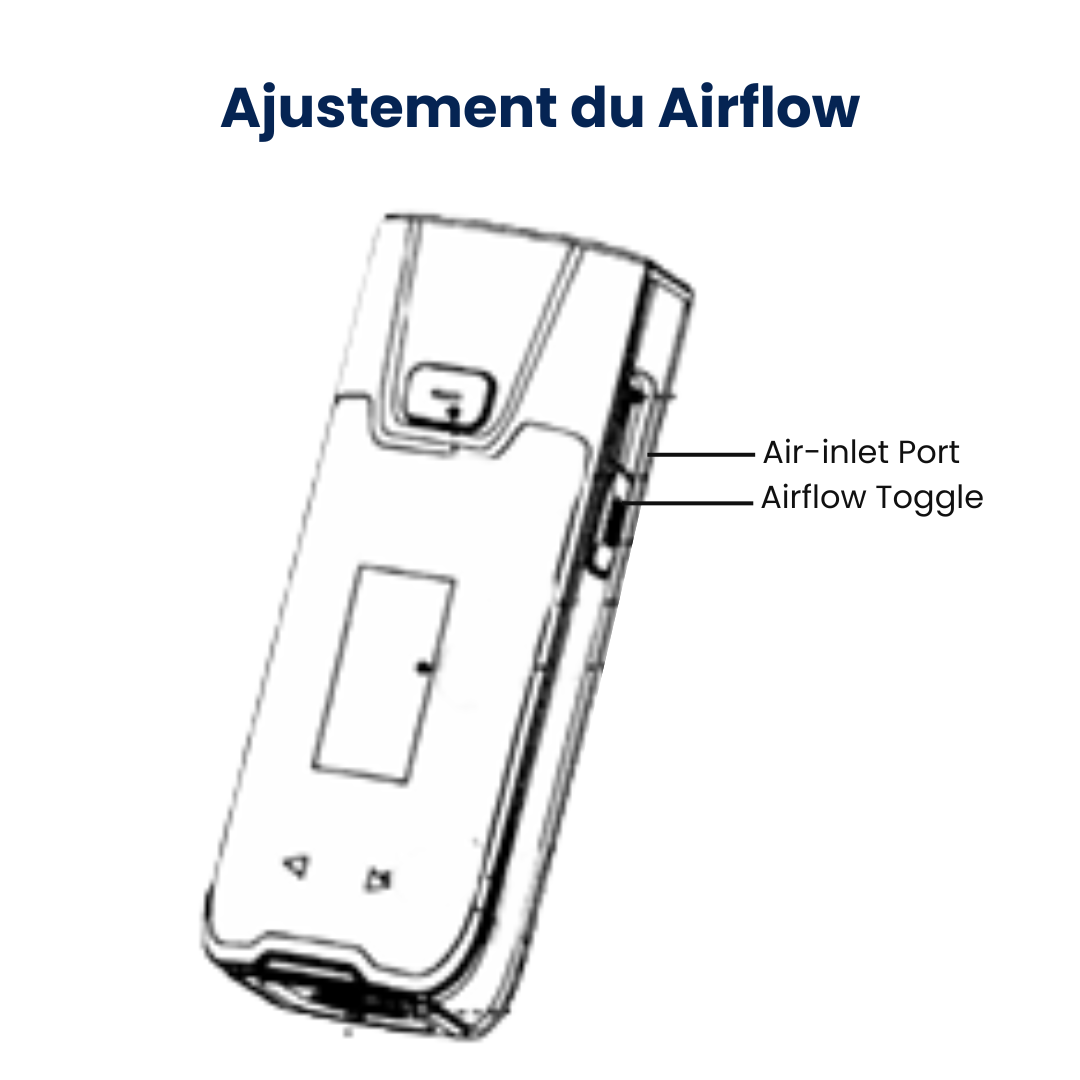 Réglage du Airflow-Vaporesso-Luxe-xr-max-2