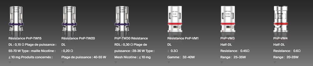PnP Résistances Voopoo